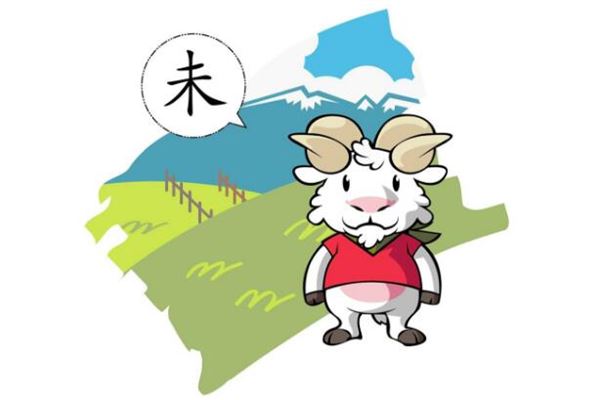 王俊毅的姓名打分結(jié)果_王俊毅五行分析